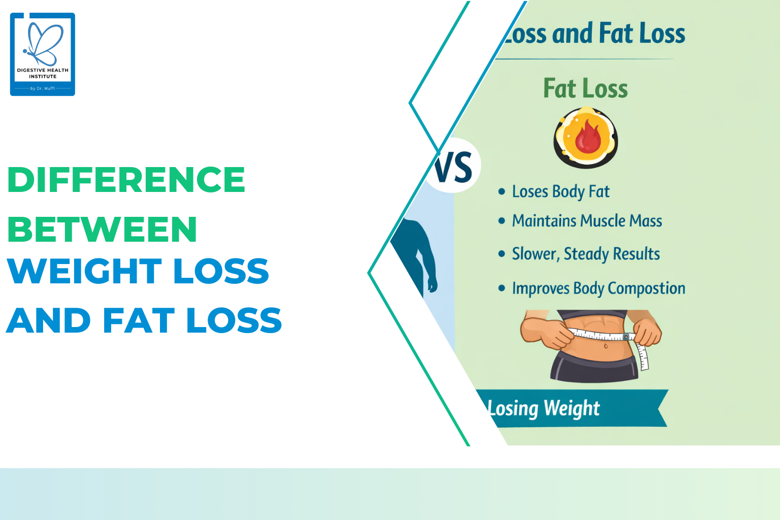 Difference Between Weight Loss and Fat Loss