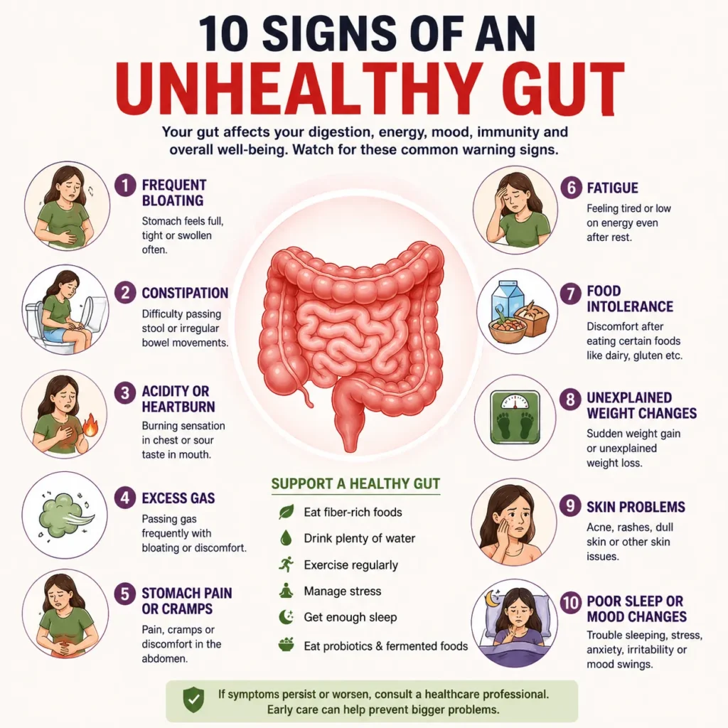 10 signs of an unhealthy gut